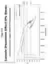 Fig. 07 - PHARMACEUTICAL FORMULATIONS USEFUL FOR INHIBITING ACID SECRETION AND METHODS FOR MAKING AND USING THEM