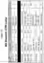Fig. 11 - PHARMACEUTICAL FORMULATIONS USEFUL FOR INHIBITING ACID SECRETION AND METHODS FOR MAKING AND USING THEM