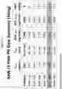 Fig. 12 - PHARMACEUTICAL FORMULATIONS USEFUL FOR INHIBITING ACID SECRETION AND METHODS FOR MAKING AND USING THEM