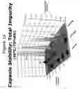 Fig. 13 - PHARMACEUTICAL FORMULATIONS USEFUL FOR INHIBITING ACID SECRETION AND METHODS FOR MAKING AND USING THEM