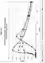 Fig. 16 - PHARMACEUTICAL FORMULATIONS USEFUL FOR INHIBITING ACID SECRETION AND METHODS FOR MAKING AND USING THEM