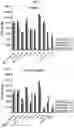Fig. 06 - CELL COMPOSITION, METHOD FOR PRODUCING SAME, AND PHARMACEUTICAL COMPOSITION FOR PREVENTING OR TREATING ATOPIC DISEASE COMPRISING SAME