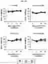 Fig. 12 - CELL COMPOSITION, METHOD FOR PRODUCING SAME, AND PHARMACEUTICAL COMPOSITION FOR PREVENTING OR TREATING ATOPIC DISEASE COMPRISING SAME