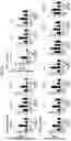 Fig. 20 - CELL COMPOSITION, METHOD FOR PRODUCING SAME, AND PHARMACEUTICAL COMPOSITION FOR PREVENTING OR TREATING ATOPIC DISEASE COMPRISING SAME