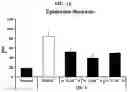 Fig. 28 - CELL COMPOSITION, METHOD FOR PRODUCING SAME, AND PHARMACEUTICAL COMPOSITION FOR PREVENTING OR TREATING ATOPIC DISEASE COMPRISING SAME