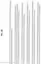 Fig. 06 - SIGNALING PLATFORMS FOR CHIMERIC ANTIGEN RECEPTOR T CELLS
