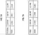 Fig. 11 - SIGNALING PLATFORMS FOR CHIMERIC ANTIGEN RECEPTOR T CELLS