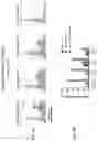 Fig. 11 - Notch receptors with hinge domain