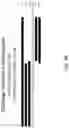 Fig. 15 - Notch receptors with hinge domain