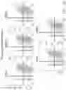 Fig. 23 - Notch receptors with hinge domain
