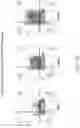 Fig. 36 - Notch receptors with hinge domain