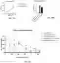 Fig. 05 - ADMINISTRATION OF TUMOR INFILTRATING LYMPHOCYTES WITH MEMBRANE BOUND INTERLEUKIN 15 TO TREAT CANCER