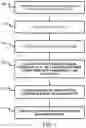 Fig. 02 - Method and system for isolation of mesenchymal stem cell exosomes