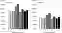Fig. 01 - LIQUID PROPOLIS EXTRACT, ITS FORMULATION AND USE THEREOF