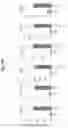 Fig. 69 - Compositions and methods for the induction of CD8+ T-cells