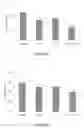 Fig. 09 - FEED ADDITIVE FORMULATION AND METHODS OF MAKING AND USING THE SAME