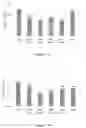 Fig. 12 - FEED ADDITIVE FORMULATION AND METHODS OF MAKING AND USING THE SAME