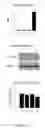 Fig. 07 - Recombinant Bacteria And Uses Thereof