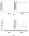 Fig. 03 - MULTI-LACTOBACILLUS COMPOSITION AND APPLICATION THEREOF TO VAGINAL HEALTH OF FEMALES
