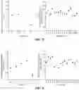 Fig. 04 - MULTI-LACTOBACILLUS COMPOSITION AND APPLICATION THEREOF TO VAGINAL HEALTH OF FEMALES