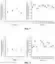 Fig. 05 - MULTI-LACTOBACILLUS COMPOSITION AND APPLICATION THEREOF TO VAGINAL HEALTH OF FEMALES
