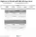 Fig. 08 - A MODIFIED ONCOLYTIC VIRUS, COMPOSITION AND USE THEREOF