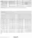 Fig. 15 - A MODIFIED ONCOLYTIC VIRUS, COMPOSITION AND USE THEREOF