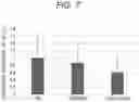 Fig. 08 - NOVEL COMPONENT FOR CONTROLLING BIOLOGICAL FUNCTION