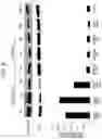 Fig. 09 - NOVEL COMPONENT FOR CONTROLLING BIOLOGICAL FUNCTION
