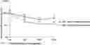 Fig. 01 - HERBAL COMPOSITION FOR PREVENTING OR TREATING BENIGN PROSTATIC HYPERPLASIA DISEASE