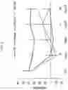 Fig. 04 - COMPOSITION FOR PREVENTING OR TREATING TINNITUS COMPRISING VITIS VINIFERA LEAF EXTRACT AS ACTIVE INGREDIENT