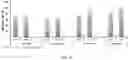 Fig. 11 - Composition For Inhibiting Proliferation of Influenza Virus