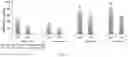 Fig. 12 - Composition For Inhibiting Proliferation of Influenza Virus