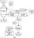 Fig. 04 - PHARMACEUTICAL COMPOSITION MADE FROM HYDROPHOBIC PHYTOCHEMICALS DISPERSED IN SESAME OIL TO ENHANCE BIOACTIVITY