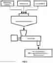 Fig. 06 - PHARMACEUTICAL COMPOSITION MADE FROM HYDROPHOBIC PHYTOCHEMICALS DISPERSED IN SESAME OIL TO ENHANCE BIOACTIVITY