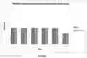 Fig. 11 - PHARMACEUTICAL COMPOSITION MADE FROM HYDROPHOBIC PHYTOCHEMICALS DISPERSED IN SESAME OIL TO ENHANCE BIOACTIVITY