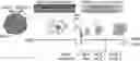 Fig. 01 - METHODS AND COMPOSITIONS FOR RESTORING STMN2 LEVELS
