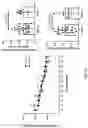 Fig. 117 - METHODS AND COMPOSITIONS FOR RESTORING STMN2 LEVELS