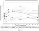 Fig. 14 - METHODS AND COMPOSITIONS FOR TREATING ULCERS