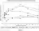 Fig. 15 - METHODS AND COMPOSITIONS FOR TREATING ULCERS
