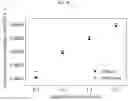 Fig. 09 - Compositions for treating pathological calcification conditions, and methods using same