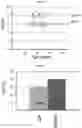 Fig. 18 - Compositions for treating pathological calcification conditions, and methods using same