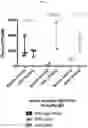 Fig. 21 - Compositions for treating pathological calcification conditions, and methods using same