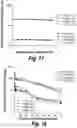 Fig. 26 - Methods and compositions for CNS delivery of heparan N-sulfatase