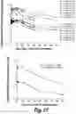 Fig. 32 - Methods and compositions for CNS delivery of heparan N-sulfatase