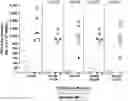 Fig. 01 - TUMOR CELL VACCINES