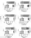 Fig. 13 - TUMOR CELL VACCINES