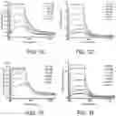 Fig. 03 - SARS-CoV-2 antigens and uses thereof