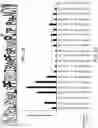 Fig. 07 - SARS-CoV-2 antigens and uses thereof