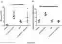 Fig. 05 - COMPOUNDS USEFUL AS ADJUVANTS